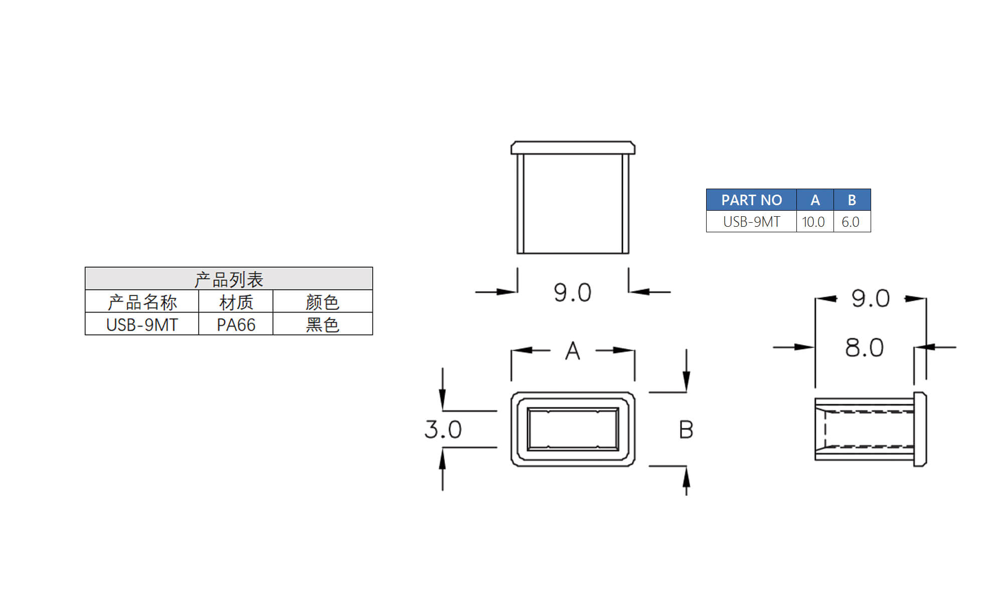 插头盒 USB-9MT